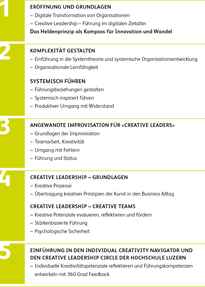 Modul 1: Digitale Transformation und Creative Leadership