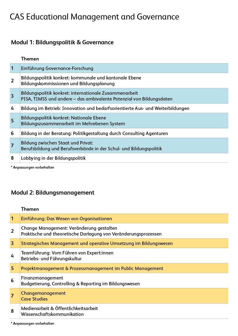 CAS Educational Management and Governance
