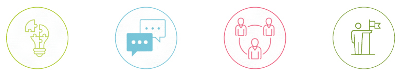 Piktogramme Kompetenzen