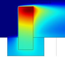 Multiphysics Simulation der Temperaturverteilung um einen mit Luft umströmten Sensor, © Marc Achermann